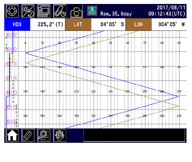 cr-2